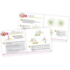 Buki Knutselset - Vriendschapsarmbanden -Janod Winkel buki knutselset vriendschapsarmbanden 2